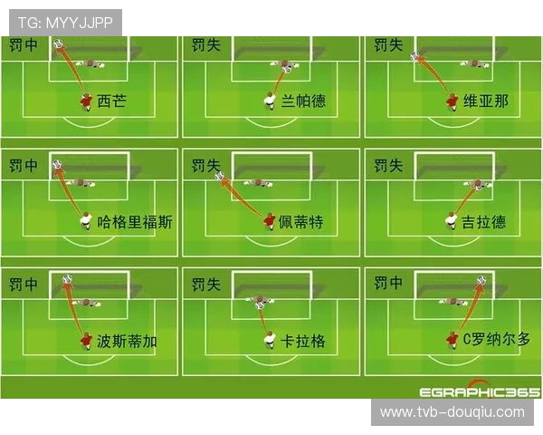 尼斯主场迎战布雷斯特,传控战术对阵防守反击体系 尼斯主场迎战布雷斯特,传控战术对阵防守反击体系